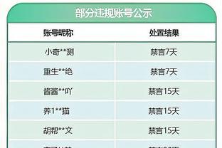 巴克利本场对阵阿森纳数据：1进球&6次争顶全部成功，评分7.4